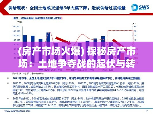 (房产市场火爆) 探秘房产市场：土地争夺战的起伏与转机，投资者如何应对不确定性？